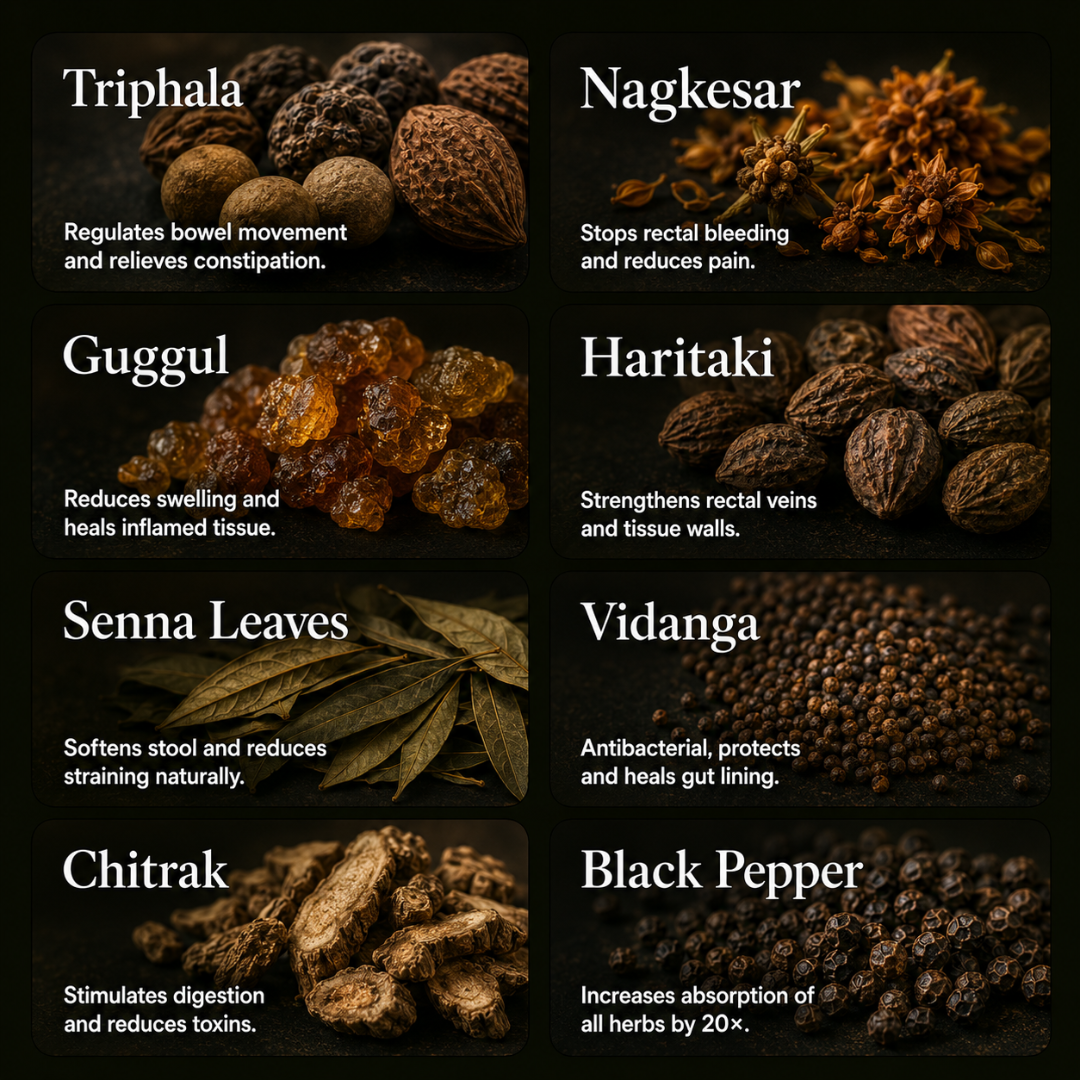 ArshaVeda®  InnerHeal
