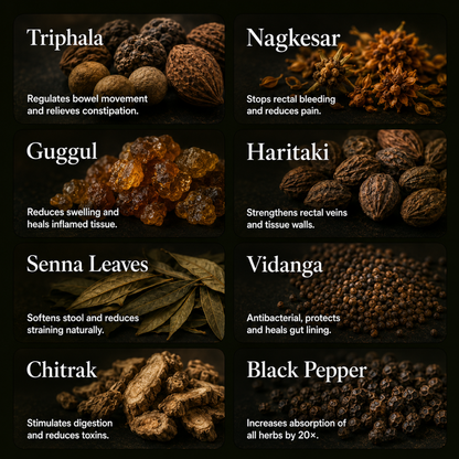 ArshaVeda®  InnerHeal